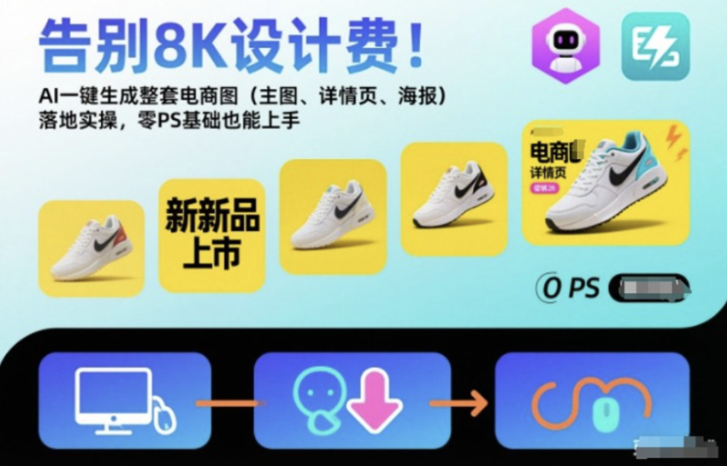 外面收费2980，AI一键生成整套电商(主图、详情页、海报)-洛柒笔记