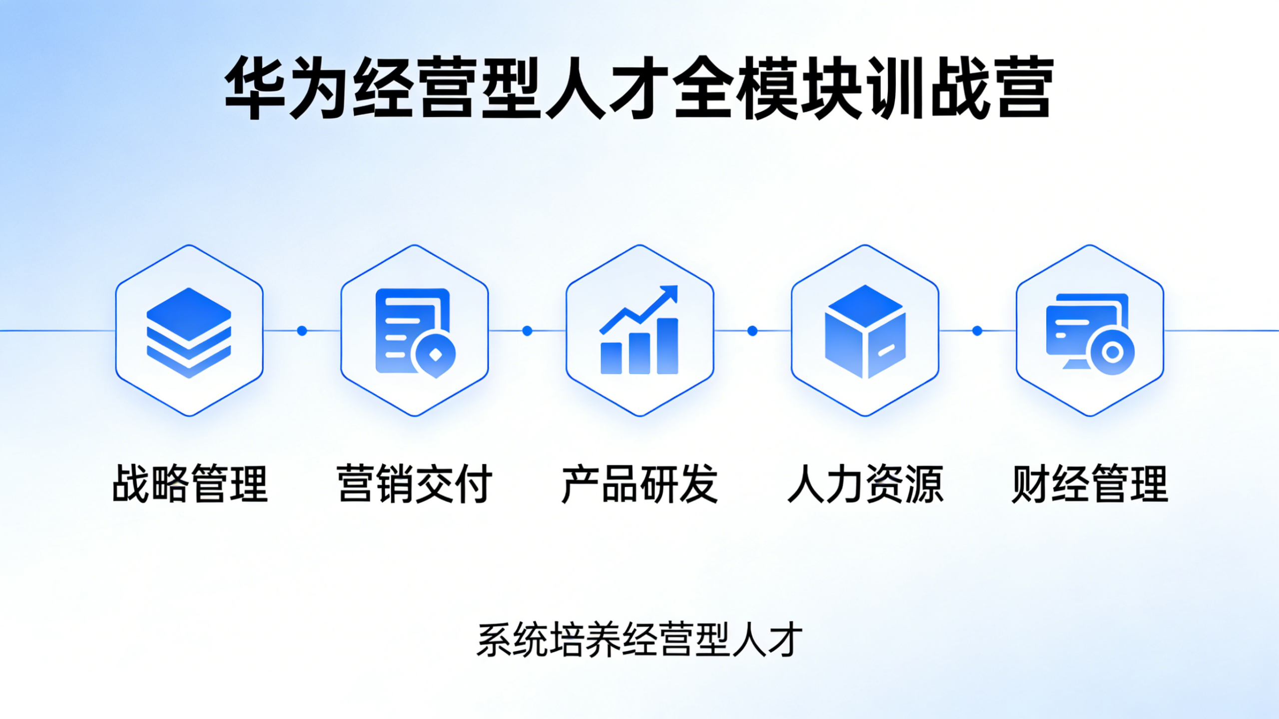 生成风水玄学课程图片 (6)
