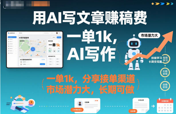 用AI写文章賺稿费，一单1k，分享接单渠道，市场潜力大，长期可做-洛柒笔记