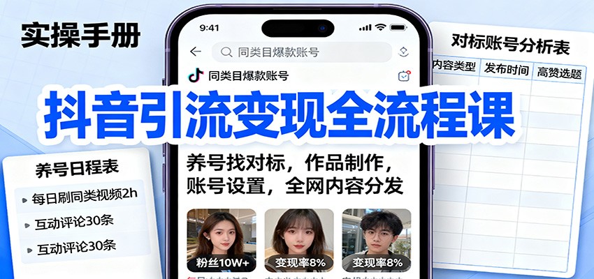 抖音引流变现全流程课：养号找对标，作品制作，账号设置，全网内容分发-洛柒笔记