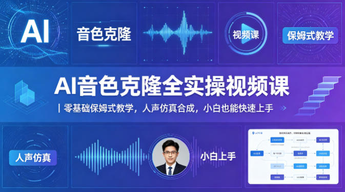 AI音色克隆全实操视频课｜零基础保姆式教学，人声仿真合成，小白也能快速上手-洛柒笔记