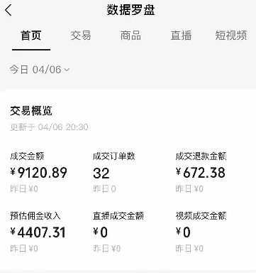 视频号短视频带货新玩法，用这个方法，一天佣金4407（附详细教程）-洛柒笔记