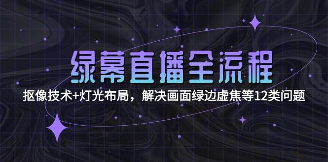 绿幕直播全流程：抠像技术+灯光布局，解决画面绿边虚焦等12类问题-洛柒笔记