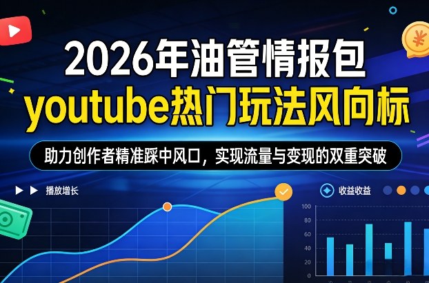 2026年油管情报包，youtube热门玩法风向标，助力创作者精准踩中风口，实现流量与变现的双重突破（更新）-洛柒笔记