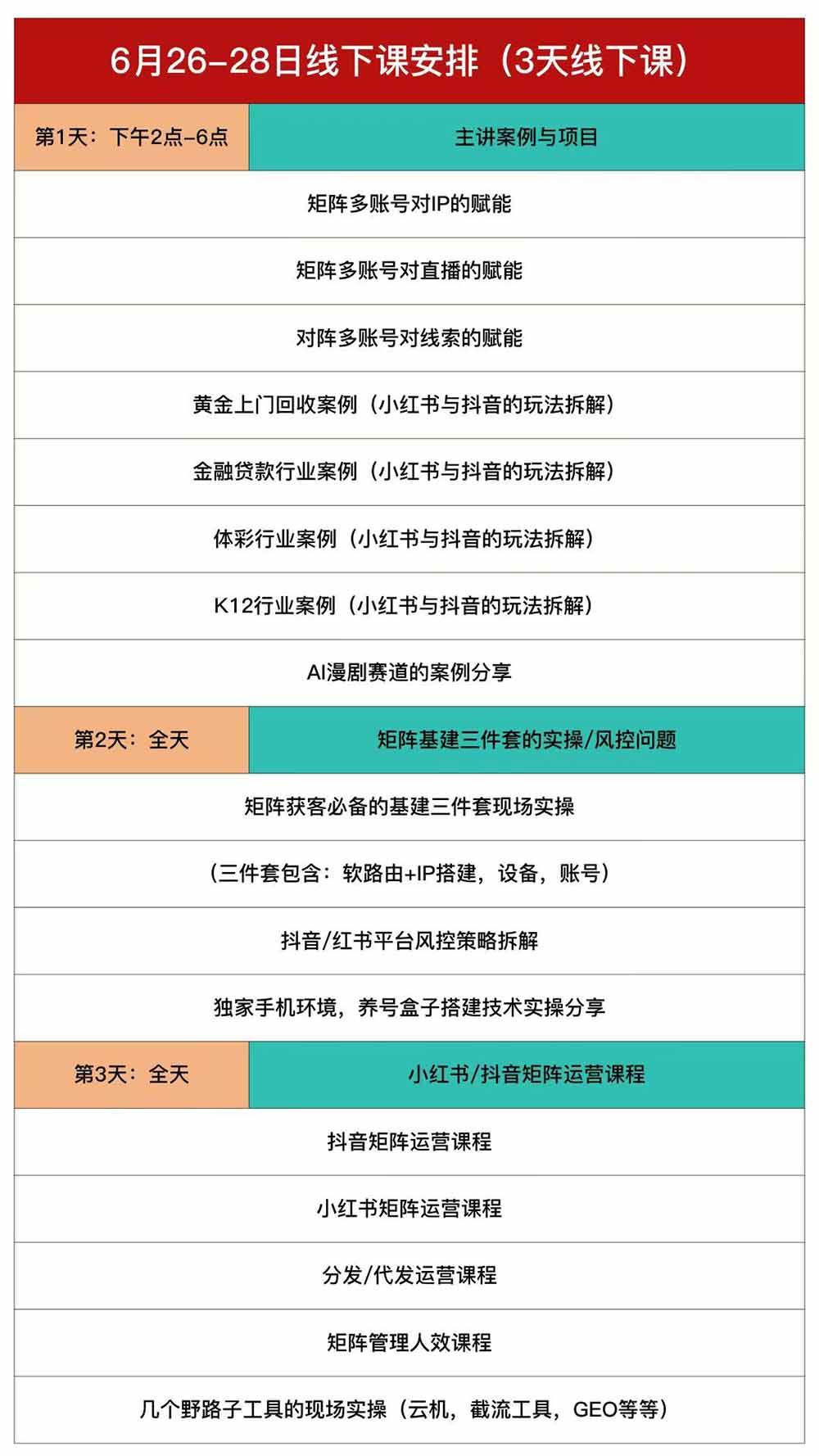 （19552期）嗨推矩阵引流运营线下课，3天线下录音课，经典干货经久实用，适配抖音、小红书矩阵拓客需求-洛柒笔记