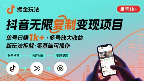 抖音掘金新玩法 单号1k+可以无限复制的项目-洛柒笔记