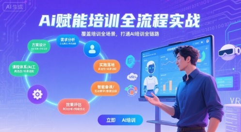 AI赋能培训全流程实站，覆盖培训全场景，打通 Al培训全链路-洛柒笔记
