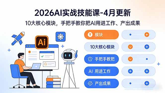（17941期）2026AI实战技能课-4月更新：10大核心模块，手把手教你把AI用进工作、产出成果-洛柒笔记
