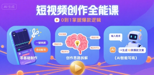 短视频创作课，短视频制作、创作思路、Ai写爆款文案-洛柒笔记
