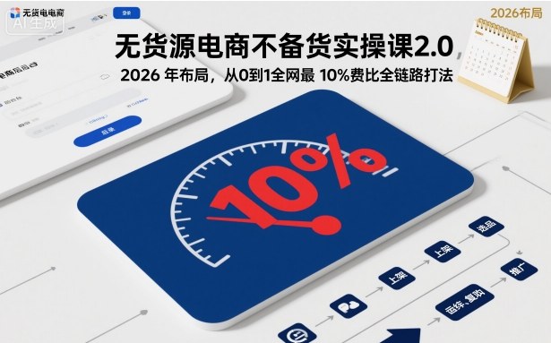 无货源电商不备货实操课2.0，2026年布局，从0到1全网最低10%费比全链路打法【更新26年5月】-洛柒笔记