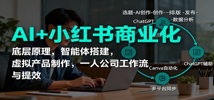 AI+小红书商业化，底层原理，智能体搭建，虚拟产品制作，一人公司工作流与提效-洛柒笔记