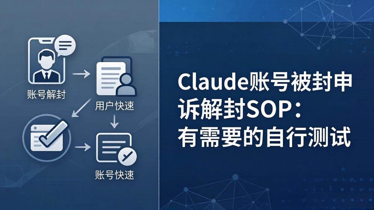 （17981期）Claude账号被封申诉解封SOP：有需要的自行测试-洛柒笔记