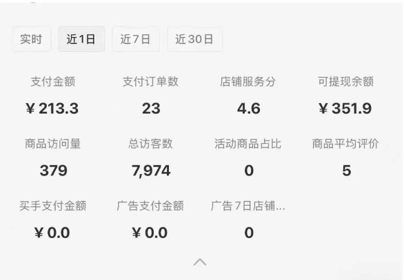 小红书虚拟店铺SOP保姆级教程，通过在小红书开店卖学科类资料变现-洛柒笔记
