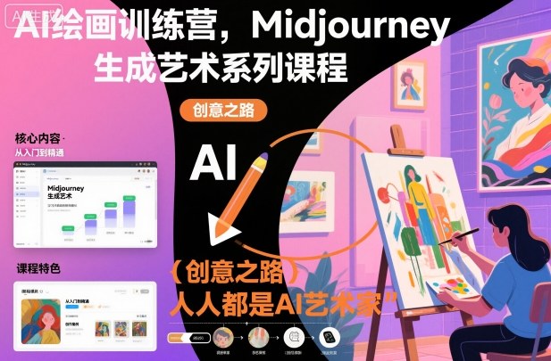 AI绘画训练营，Midjourney生成艺术系列课程，人人都是AI艺术家-洛柒笔记