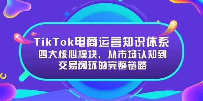 TikTok电商运营知识体系：四大核心模块，从市场认知到交易闭环的完整链路-洛柒笔记