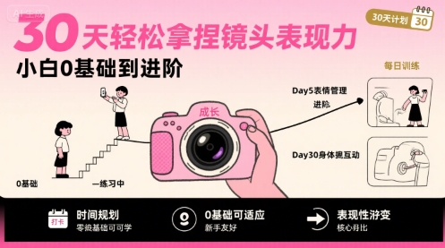30天轻松拿捏镜头表现力，小白0基础到进阶-洛柒笔记
