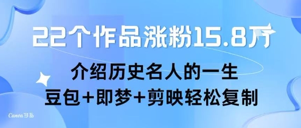 22个作品涨粉15.8W ，介绍历史名人的一生 ， 豆包+即梦+剪映轻松复制-洛柒笔记