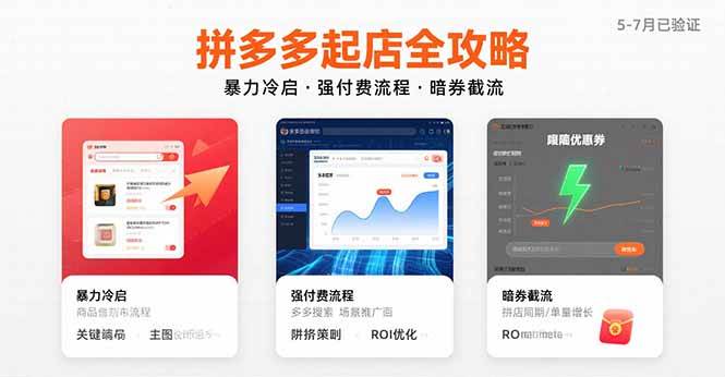 拼多多起店全攻略，暴力冷启，强付费流程，暗券截流，5-7月已验证的方法-洛柒笔记
