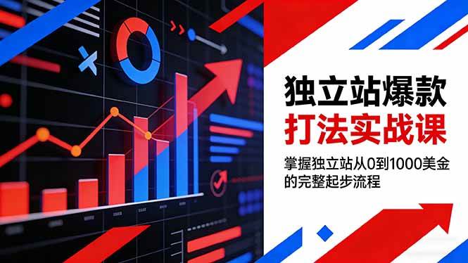 （17322期）独立站爆款打法实战课，掌握独立站从0到1000美金的完整起步流程-洛柒笔记
