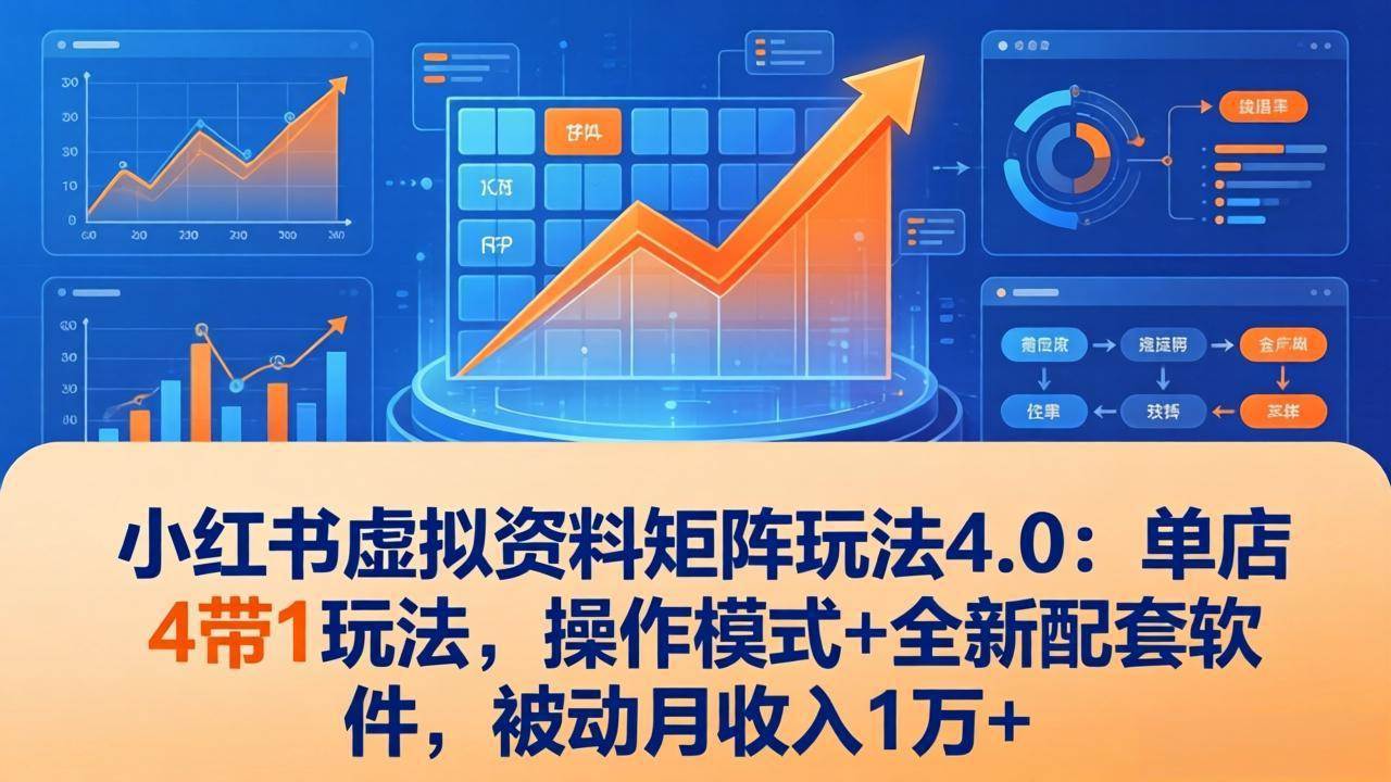 （17730期）小红书虚拟资料矩阵玩法4.0：单店4带1玩法，操作模式+全新配套软件，被动月收入1万+-洛柒笔记