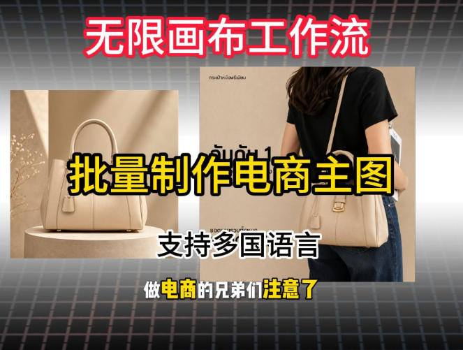 批量复刻电商爆款主图工作流搭建教学，批量下载，支持多国语言，不管是国内电商还是跨境店群都能用-洛柒笔记