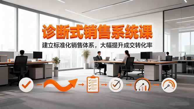 （16435期）诊断式销售系统课，建立标准化销售体系，大幅提升成交转化率-洛柒笔记