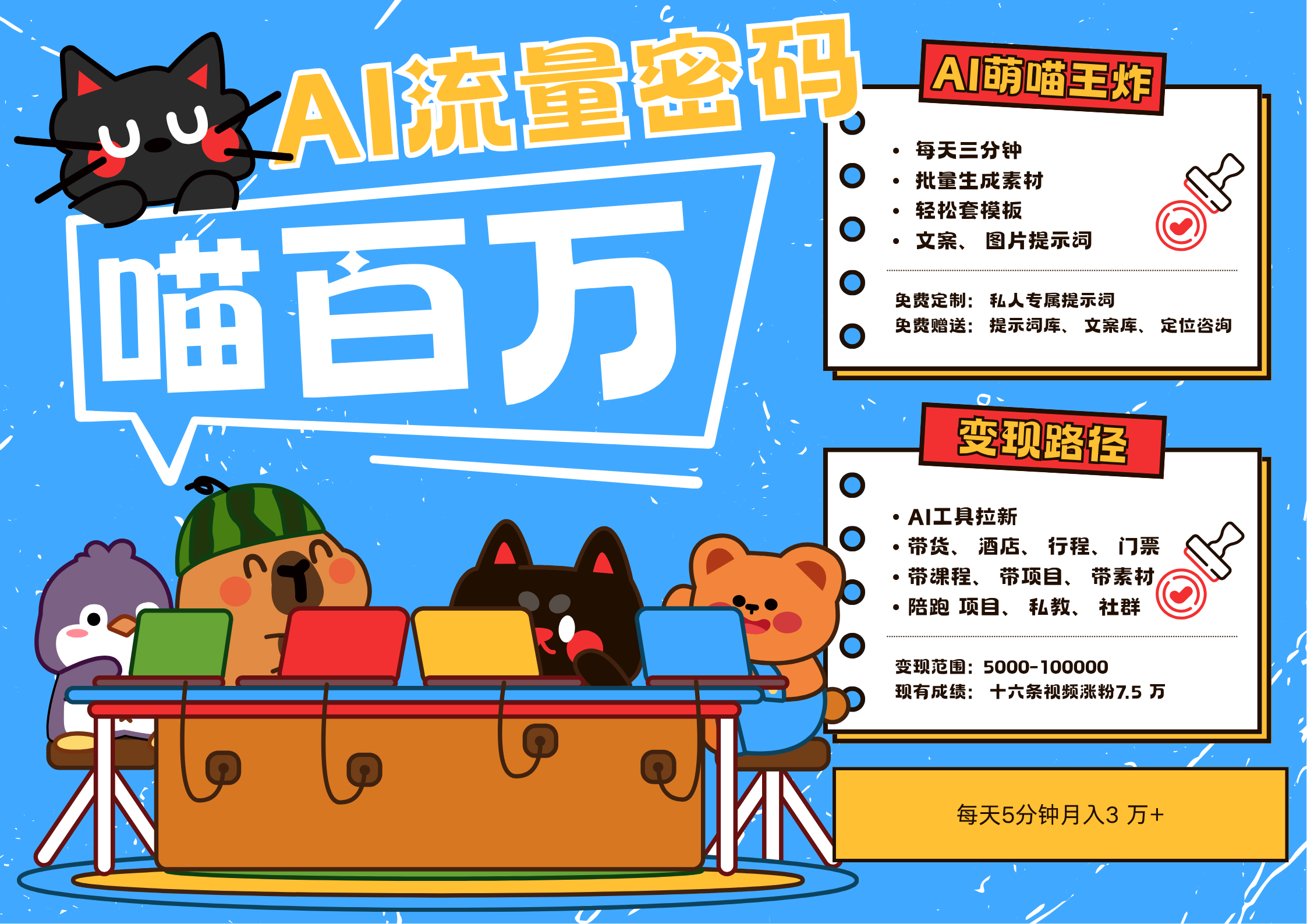 AI+宠物+旅行，2025最火流量密码 轻松用AI宠物做文旅账号，N种变现渠道月入五位数-洛柒笔记