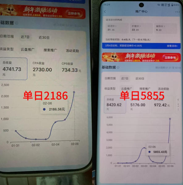 抖音收藏家项目，一天200-1k+做起来很简单，只要你做了，就一定会有收益-洛柒笔记