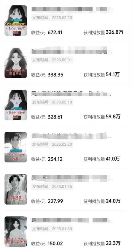 （17821期）AI情感故事解说变现课：MJ绘画+声音克隆+剪辑，条条爆款撸创作伙伴计划收益-洛柒笔记