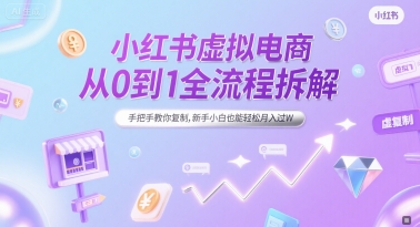 小红书虚拟电商从0到1全流程拆解，手把手教你复制，新手小白也能轻松月入过W-洛柒笔记