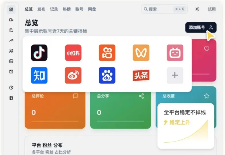 CreBee(短视频矩阵运营助手)-洛柒笔记