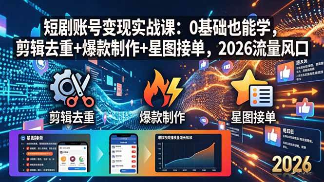 （18160期）短剧账号变现实战课：0基础也能学，剪辑去重+爆款制作+星图接单，2026流量风口-洛柒笔记