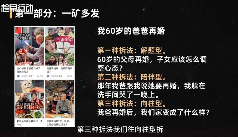 2026小红书爆款实战营：15天系统特训｜精准账号定位｜黄金内容结构｜成套素材公式落地教程-洛柒笔记