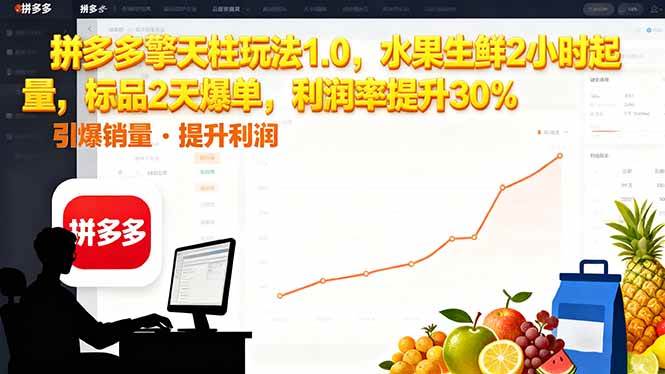 （16429期）拼多多 擎天柱玩法1.0，水果生鲜2小时起量，标品2天爆单，利润率提升30%-洛柒笔记