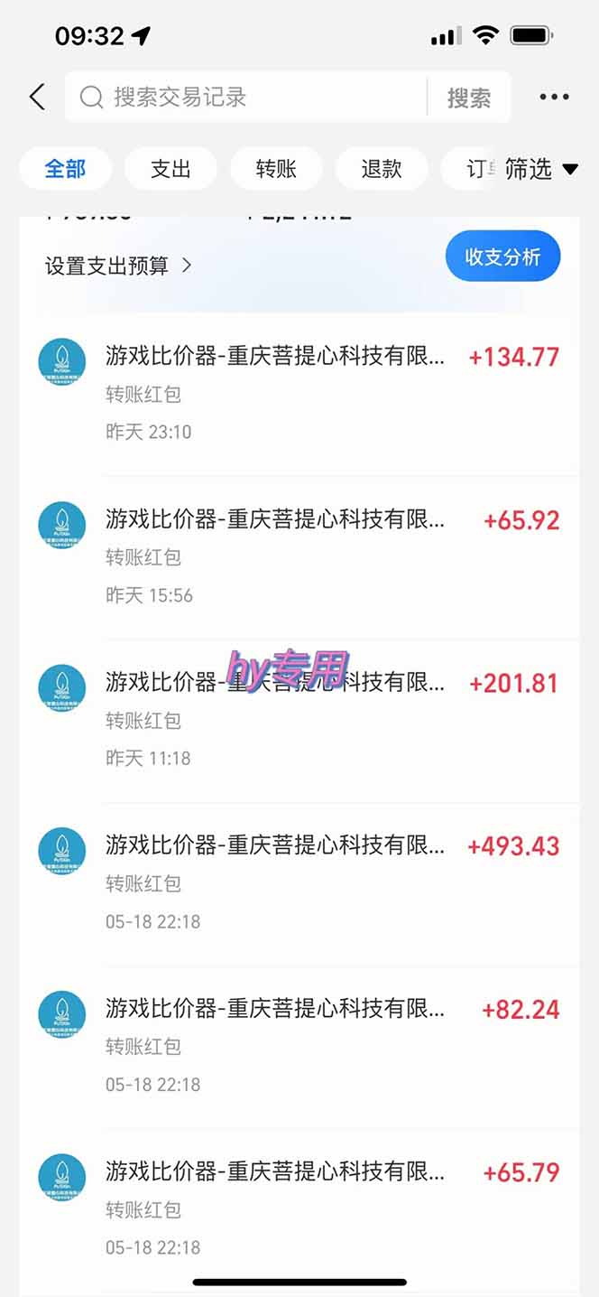 三款游戏全自动打金玩法，绿色稳定！日入1000+！-洛柒笔记
