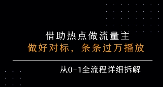 公众号流量主之景点吐槽，引发共鸣，条条过万播放，单篇收益50-3张，从0-1全流程详细拆解-洛柒笔记
