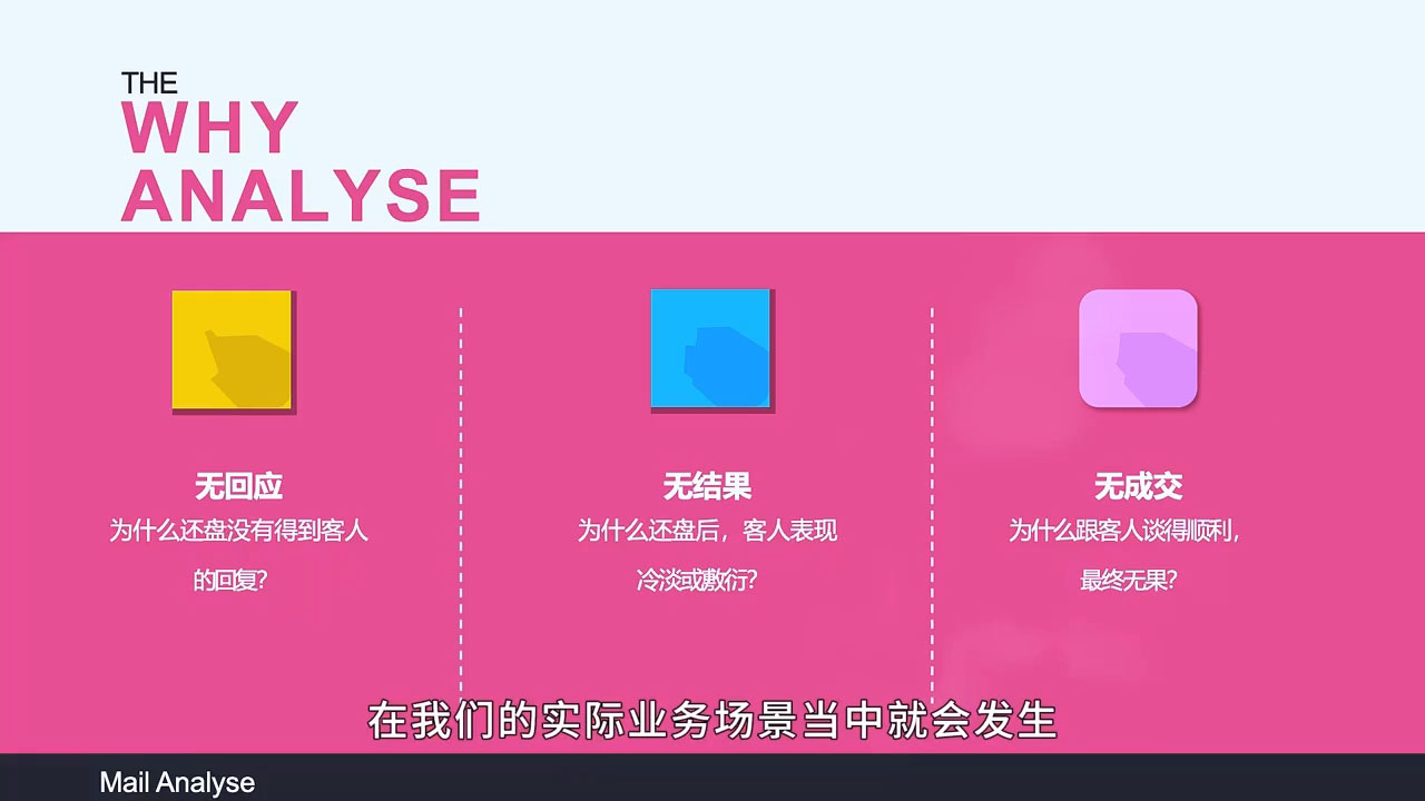 Aba老师·2025年入局外贸必看课程-洛柒笔记