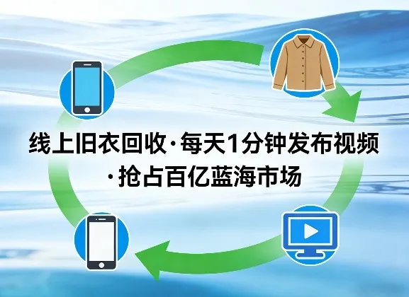线上旧衣回收项目，我们给你提供视频，每天花一分钟发布视频，抢占百亿蓝海市场-洛柒笔记