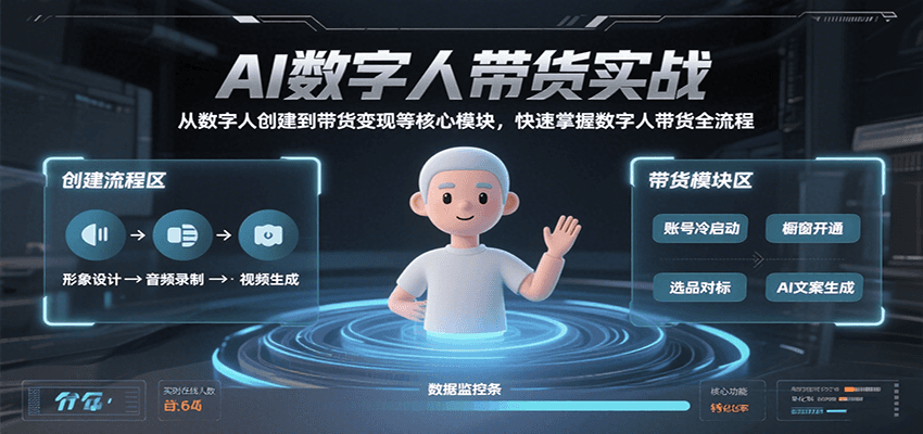 AI数字人带货实战，从数字人创建到带货变现各核心模块，快速掌握全流程-洛柒笔记