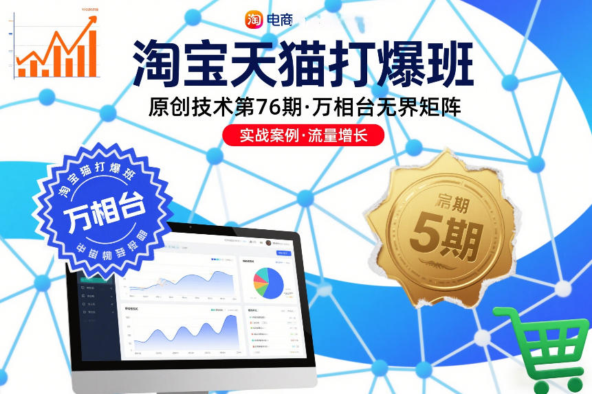 淘宝天猫打爆班原创技术第76期，万相台无界矩阵-洛柒笔记