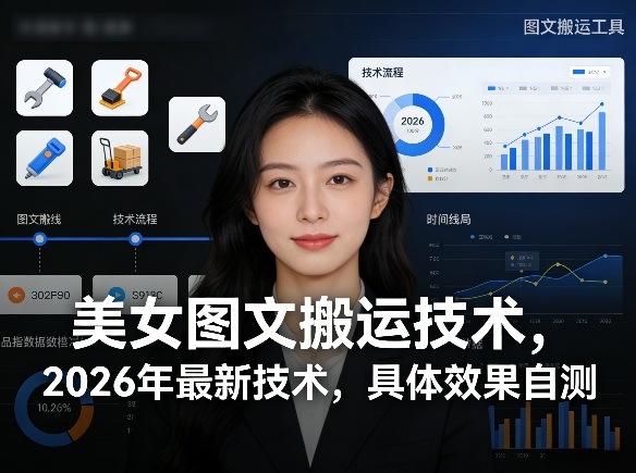 美女图文搬运技术，2026年最新技术，具体效果自测-洛柒笔记