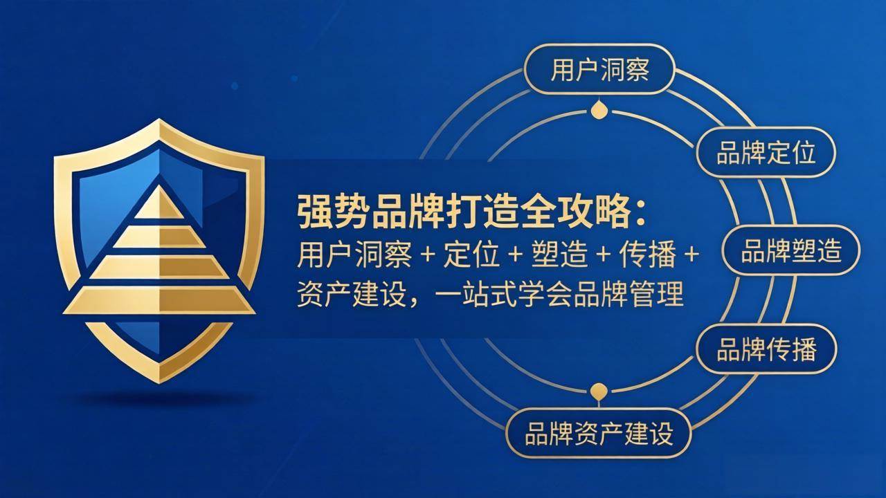 （17889期）强势品牌打造全攻略：用户洞察 + 定位 + 塑造 + 传播 + 资产建设，一站式学会品牌管理-洛柒笔记