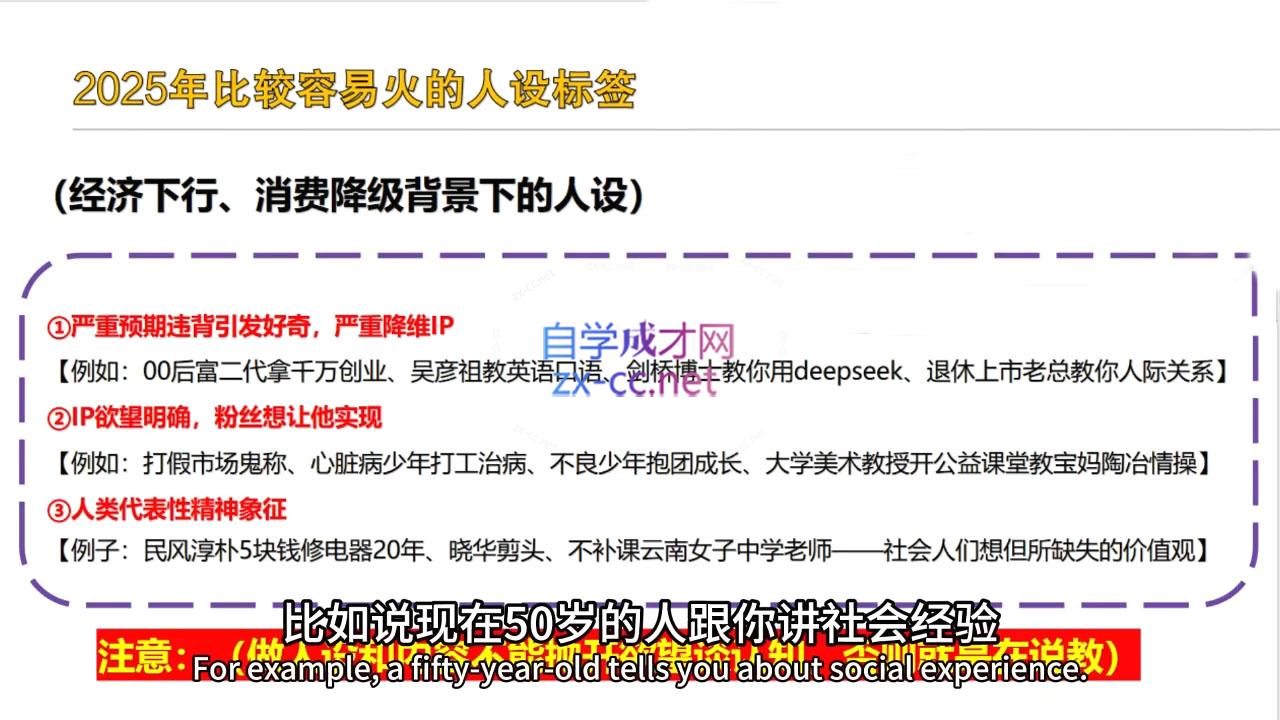 【2025】IP流量操盘手线上训练营(更新4月)-洛柒笔记
