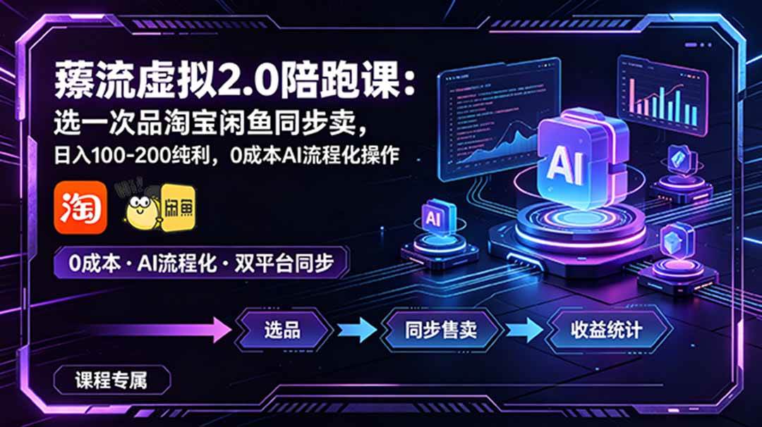 （18942期）薅流虚拟2.0陪跑课：选一次品淘宝闲鱼同步卖，日入100-200纯利，0成本AI流程化操作-洛柒笔记
