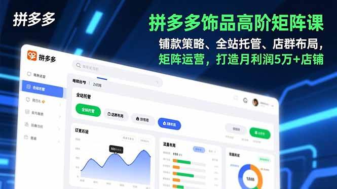 （16915期）拼多多饰品高阶矩阵课，铺款策略、全站托管、店群布局，矩阵运营，打造月利润5万+店铺-洛柒笔记