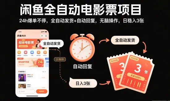 闲鱼全自动电影票项目，24h爆单不停，全自动发货+自动回复，无脑操作，日稳入3张-洛柒笔记