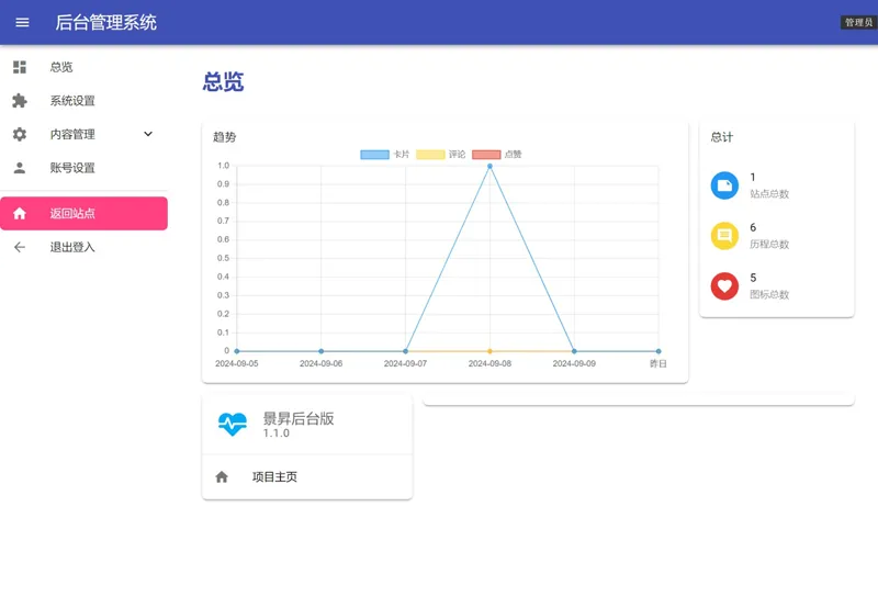 PHP梦云个人主页网站源码(带后台版)-洛柒笔记