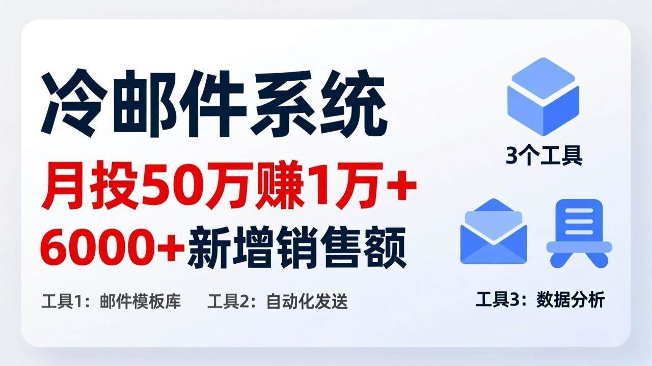 （17469期）月投 50 刀赚 1 万 +！冷邮件系统：6000 + 新增销售额，靠 3 个工具轻松搞-洛柒笔记