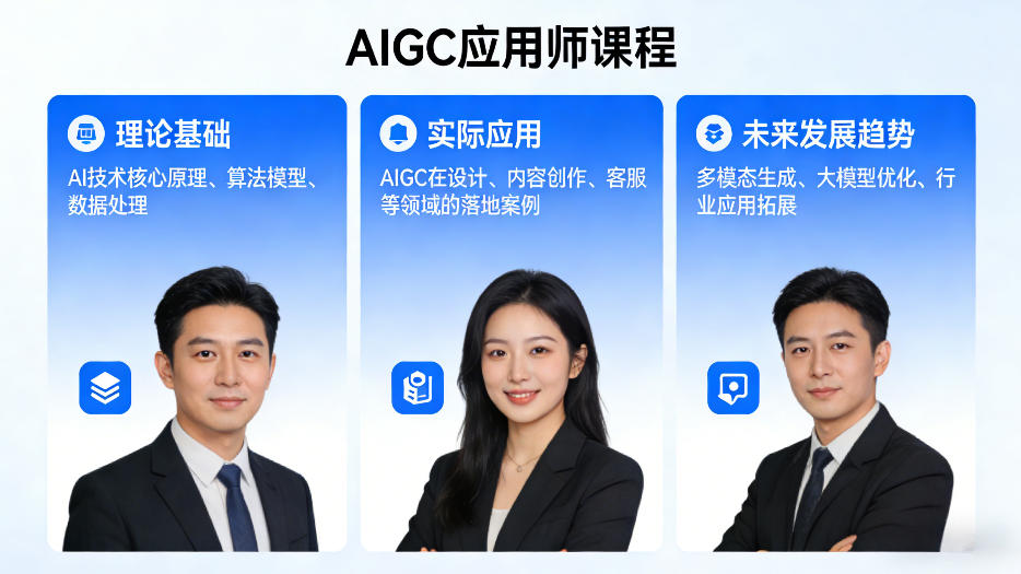 AIGC应用师课程，覆盖了AI技术的理论基础、实际应用、以及未来发展趋势（更新）-洛柒笔记