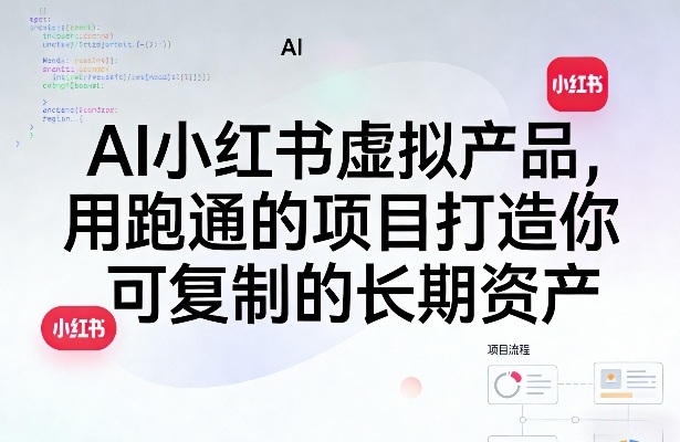 AI小红书虚拟产品，用跑通的项目打造你可复制的长期资产（更新）-洛柒笔记